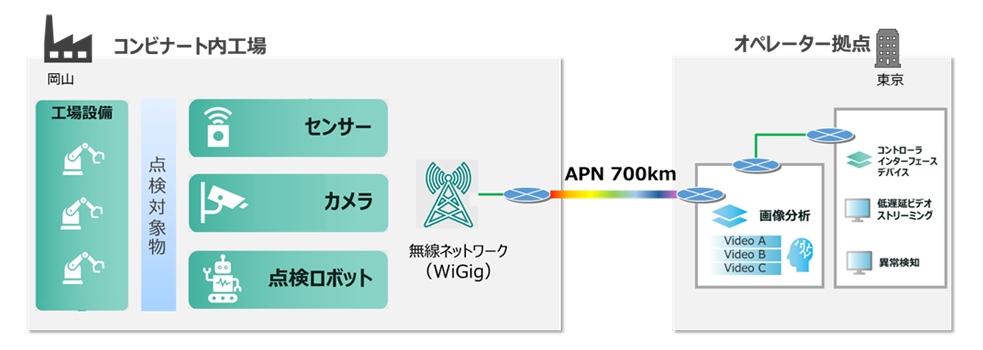 diagram-of-this-verification-jp