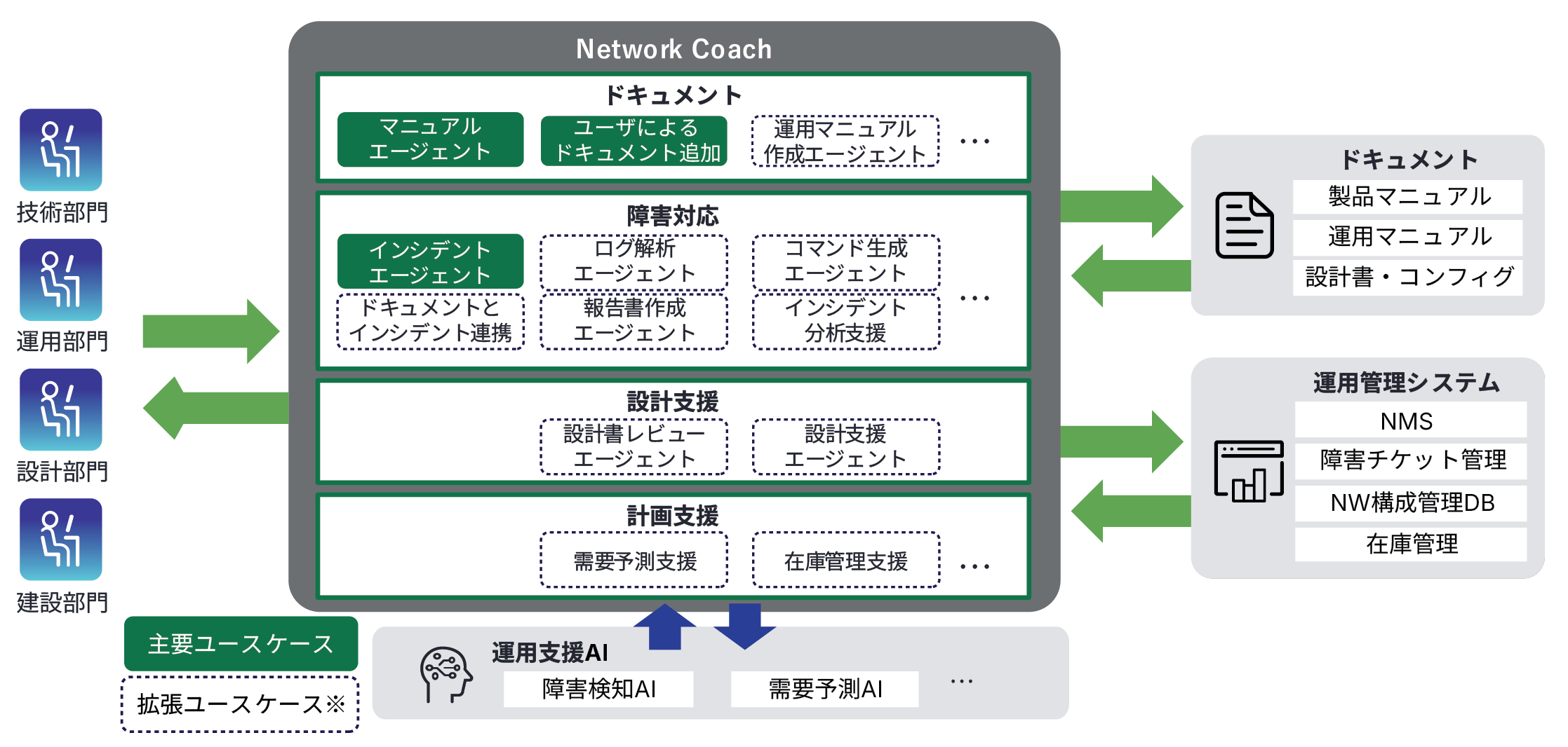 NC_Japan-diagram-1