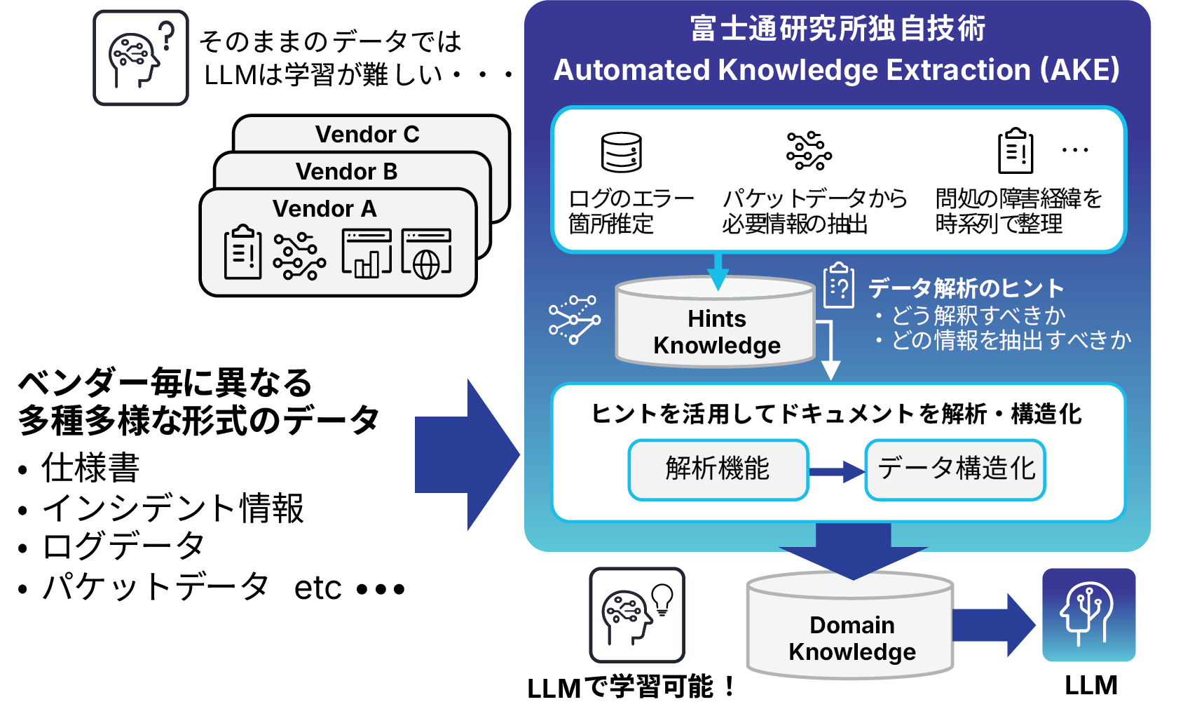NC_Japan-diagram-3