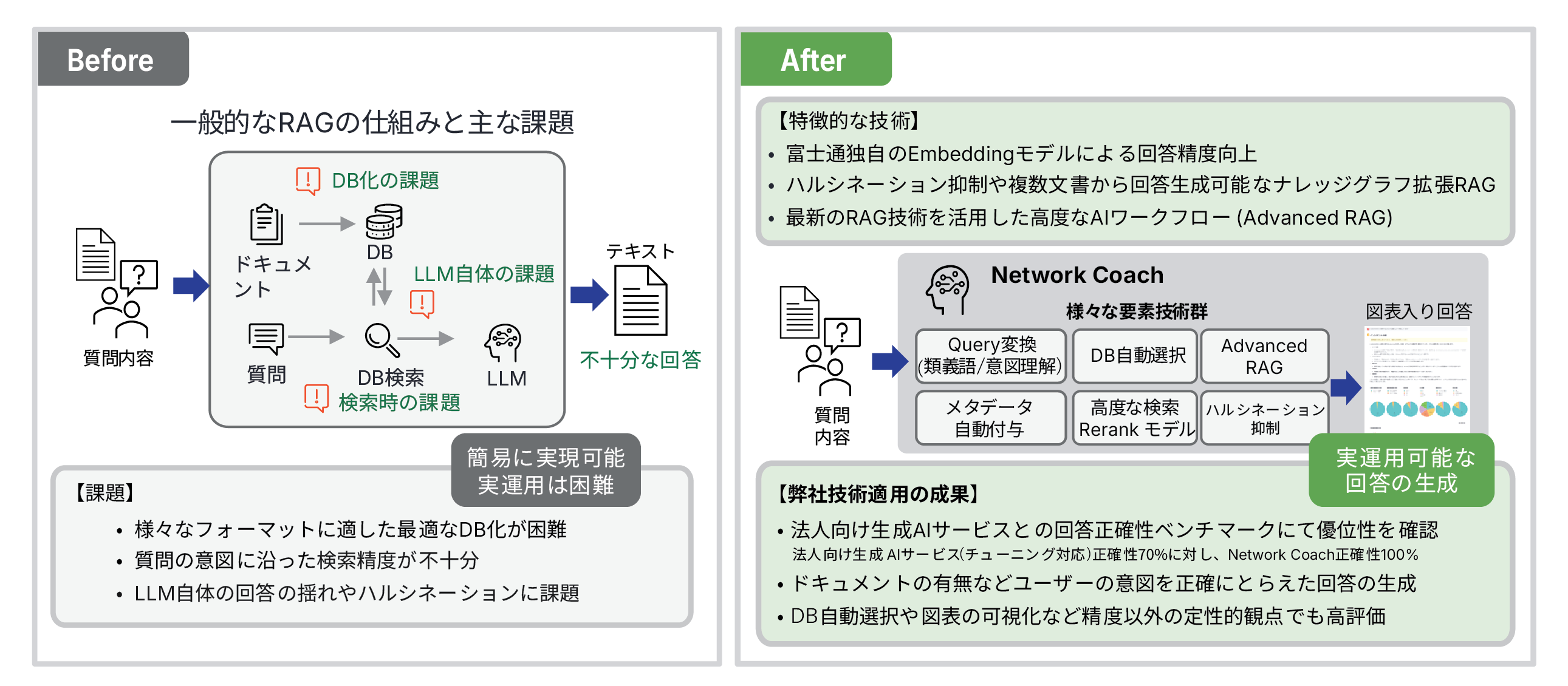 NC_Japan-diagram-4