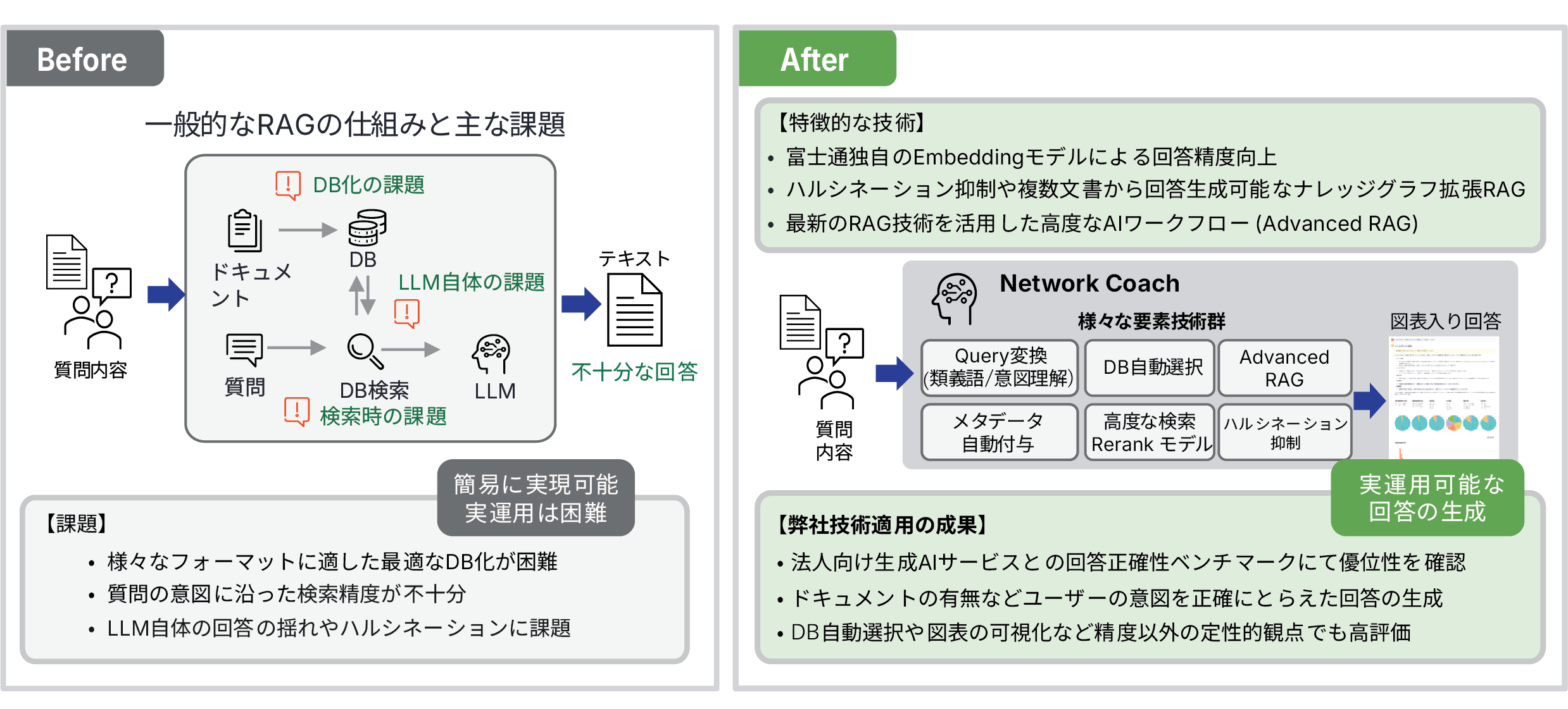 NC_Japan-diagram-4A