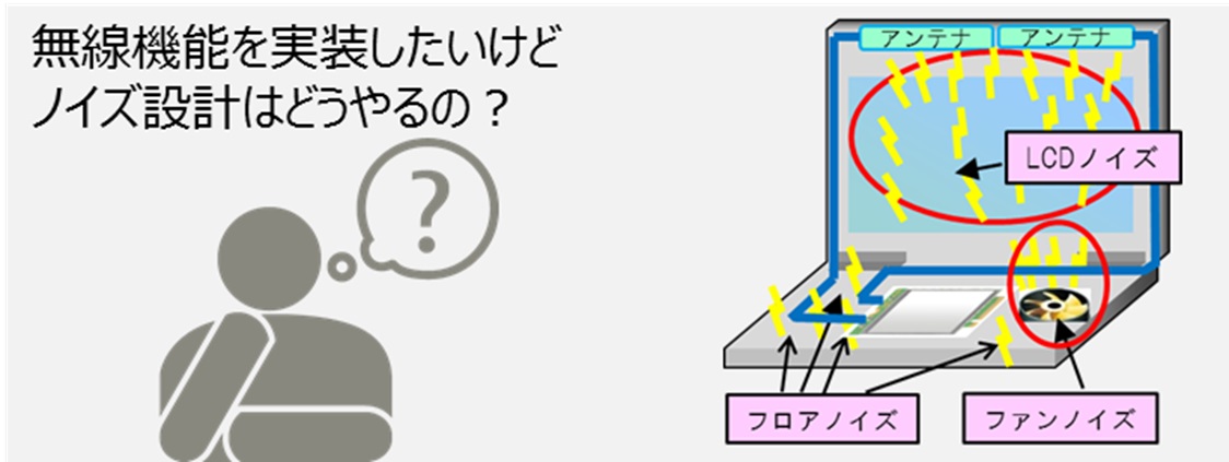 無線機能を実装したいけどノイズ設計はどうやるの？